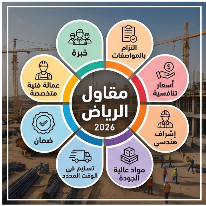 مقاولات في الرياض